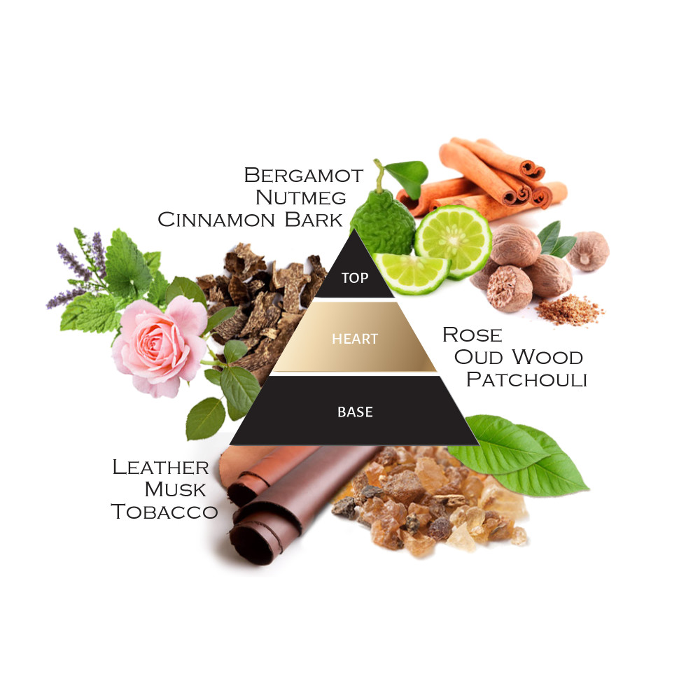 عطر رقم 1 من بلاك آرمن 3111