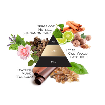 عطر رقم 1 من بلاك آرمن 3111